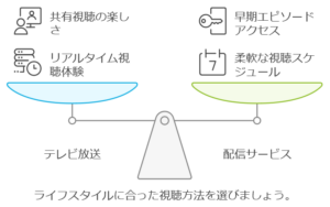 「アクロトリップ」アニメ放送日と視聴情報を総まとめ！　画像a