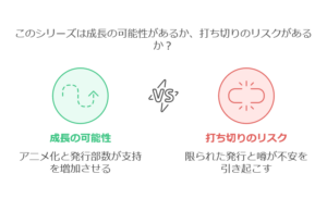 なろう発「最凶の支援職【話術士】」の人気の理由と打ち切りの噂を検証　画像a