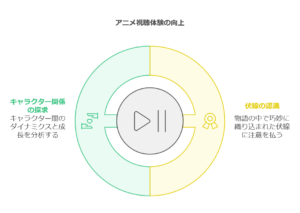 一挙放送で楽しむ「最凶の支援職【話術士】」！各話の見どころと注目キャラを徹底解説　画像a